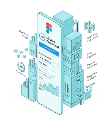 UXOverflow analysis engine